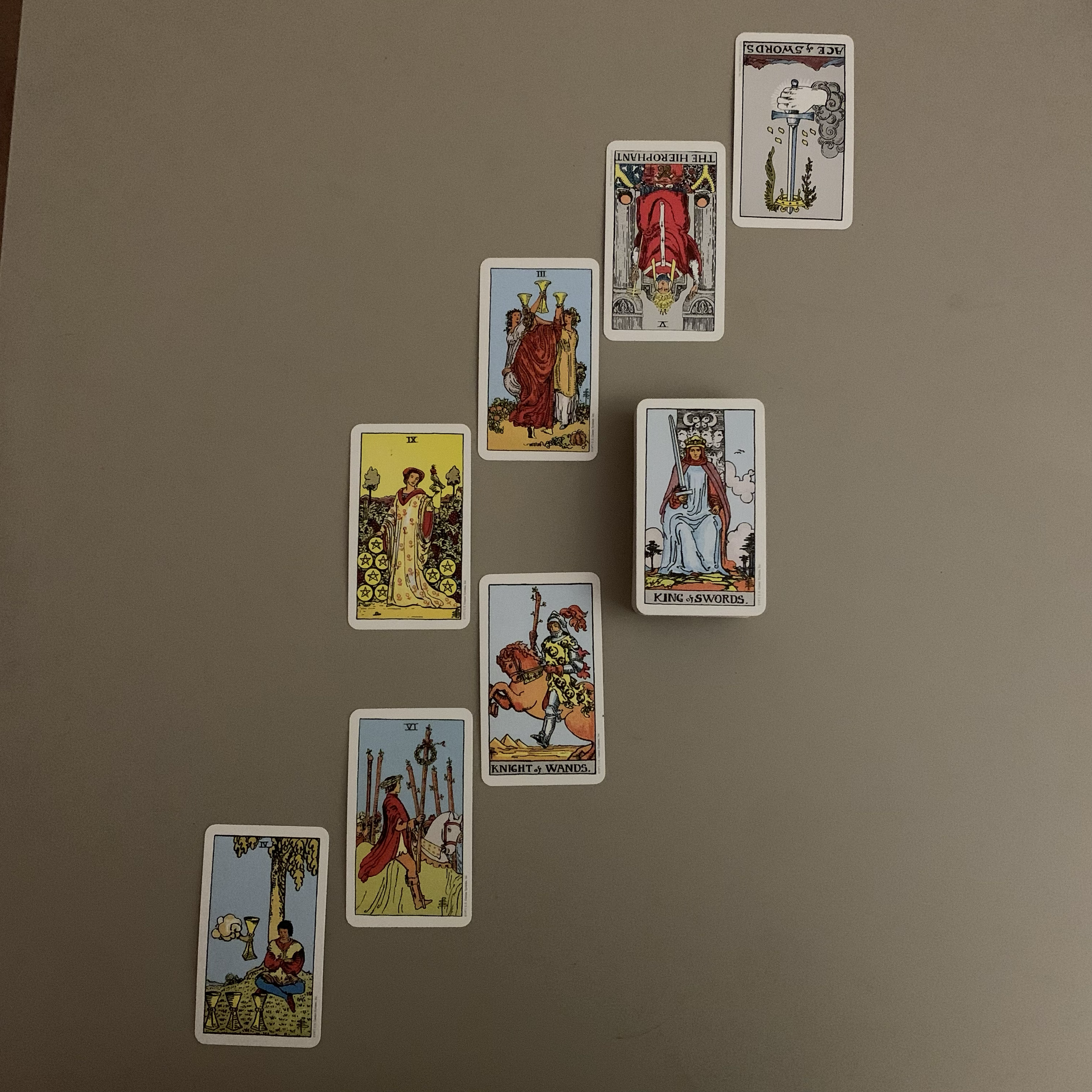 Clarity Alignment (Current Balance)