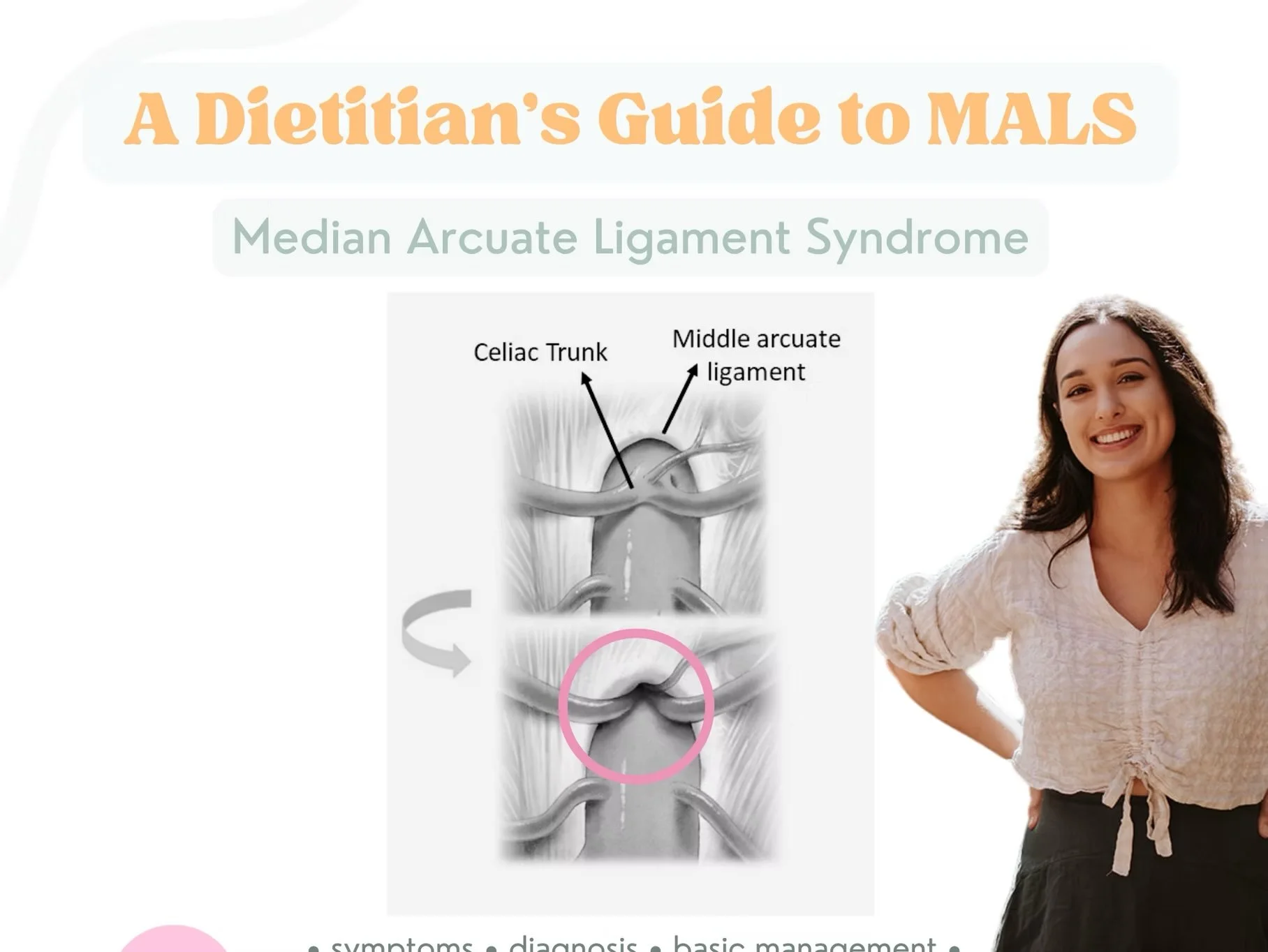 Median Arcuate Ligament Syndrome (MALS): A Hypermobile Dietitian's Guide