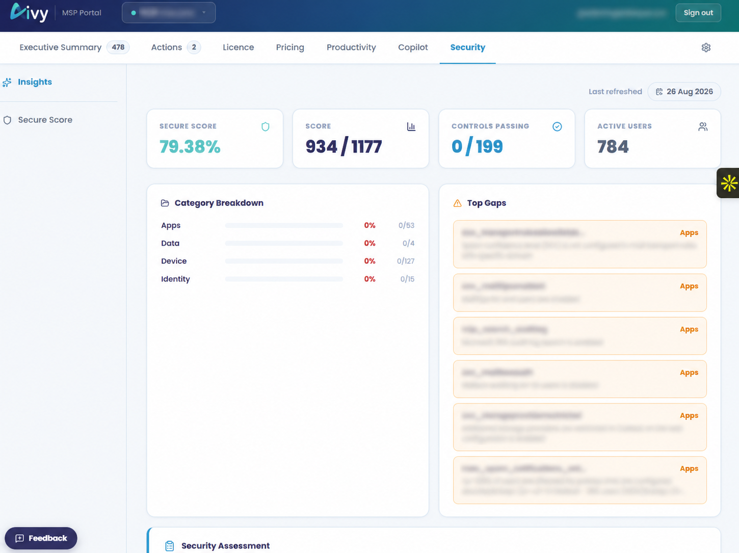 Aivy SAMi security dashboard showing Microsoft Secure Score and security improvement findings.