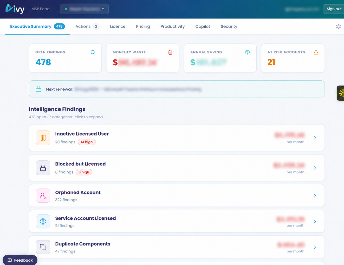 Aivy SAMi Microsoft licence optimisation dashboard showing findings, savings opportunities, renewals and account risk.