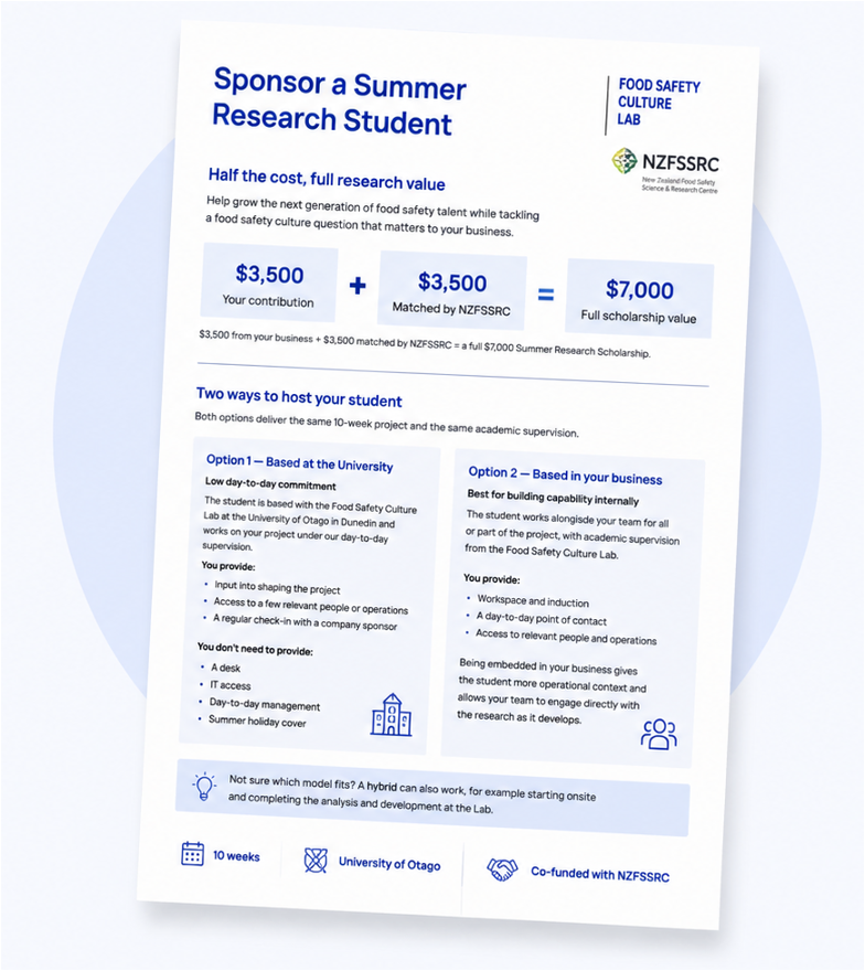 Sponsor a Summer