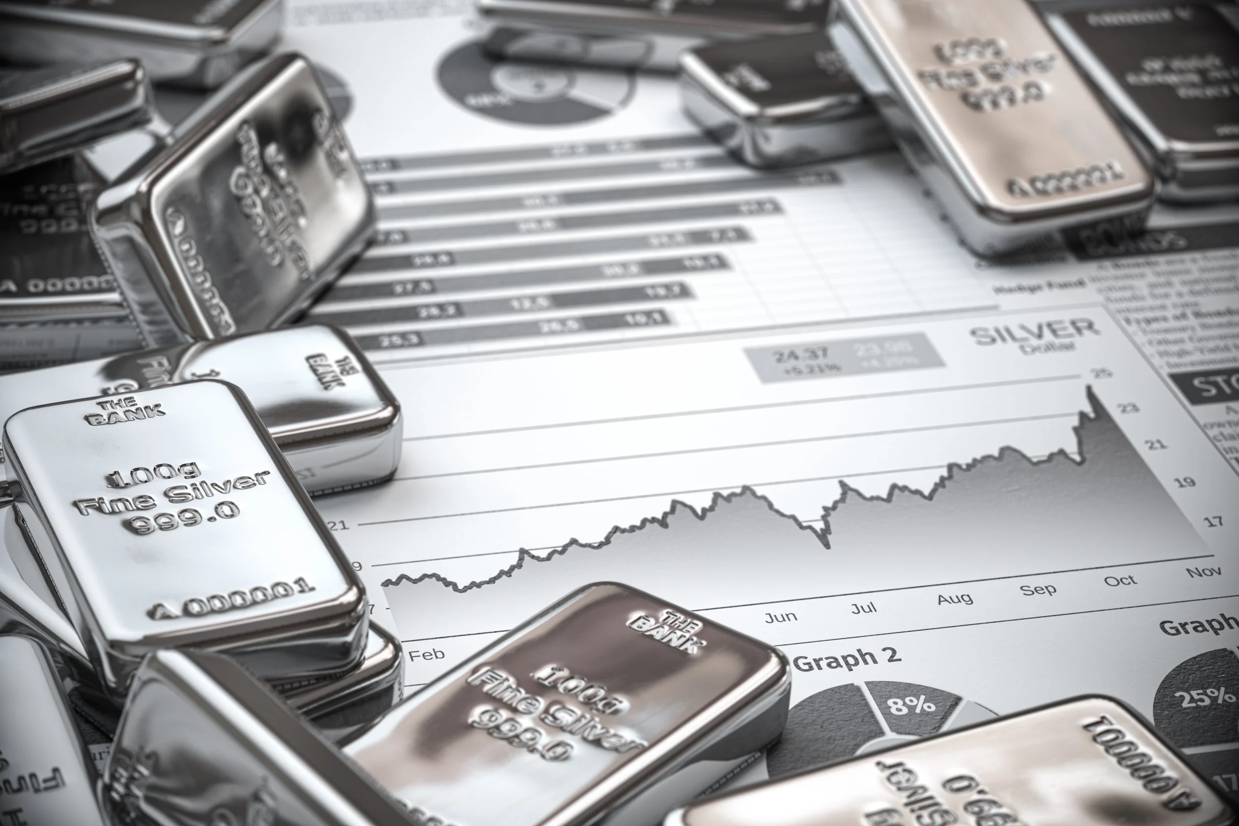 What Balance Sheets Are Saying About Gold and Silver