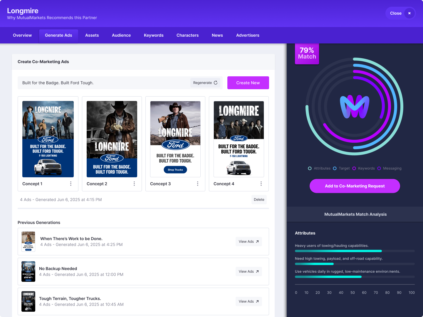 How brands use AI to visualize partnership campaigns on MutualMarkets.