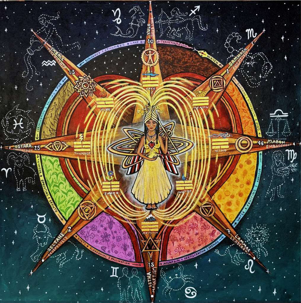 heart with a compass