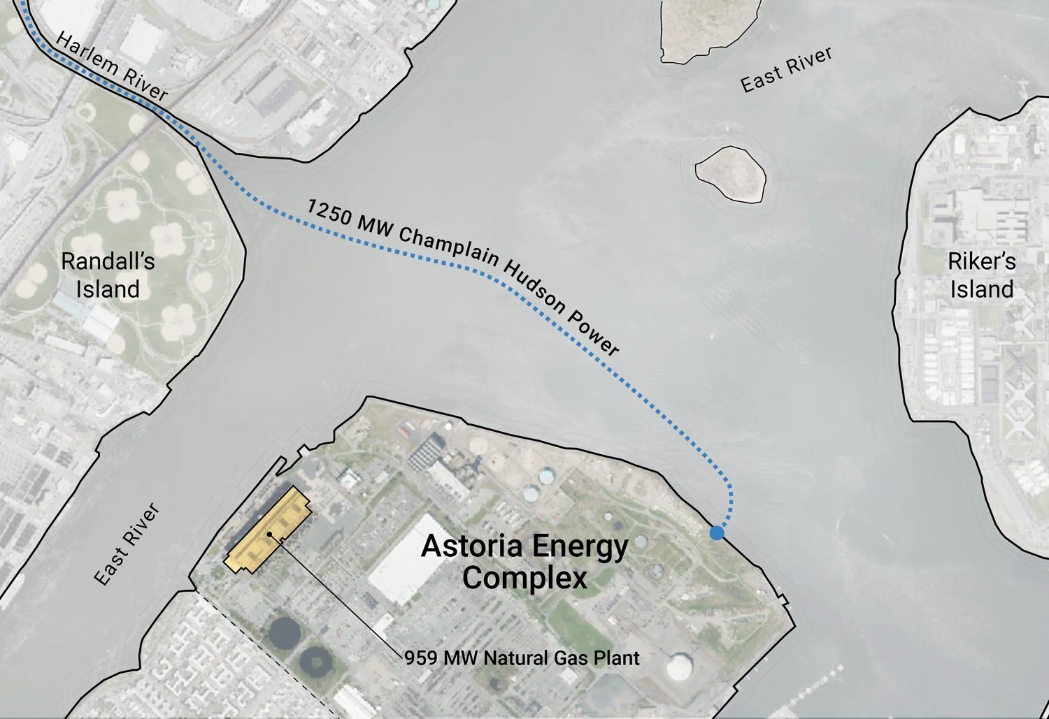 Map showing the location of the Astoria Energy Complex and the flow of Hudson Power from the East River to the complex, with labels for Randall's Island, Riker's Island, and surrounding waterways.