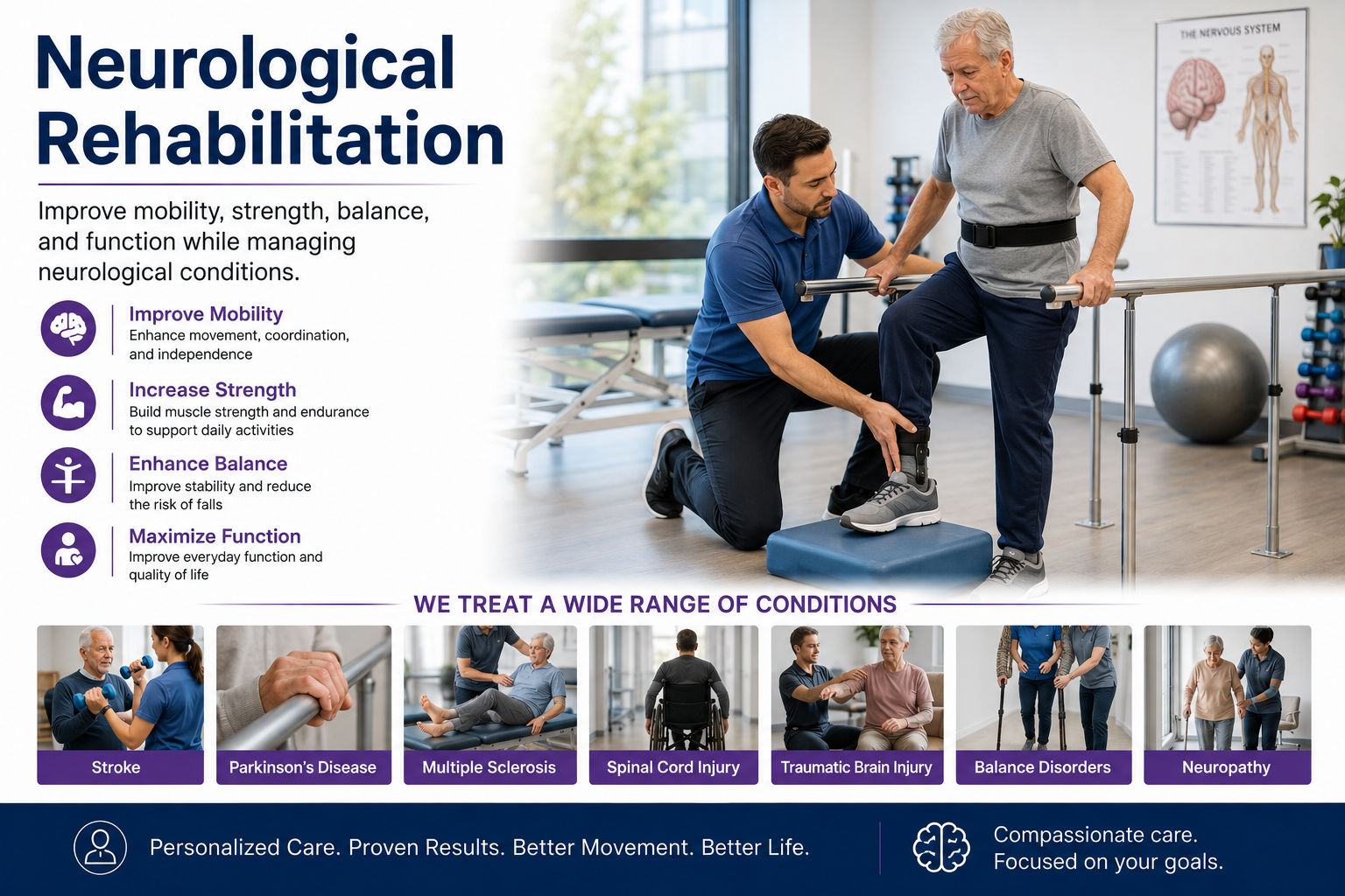 Neurological rehabilitation and mobility physical therapy at JointWorks Rehab in Sarasota, FL.
