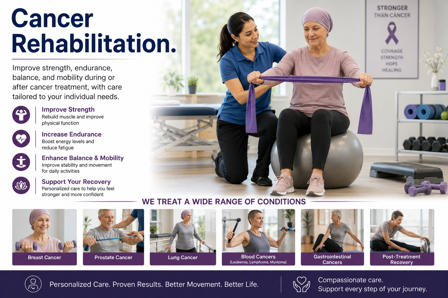 Cancer rehabilitation physical therapy focused on strength, mobility, and recovery in Sarasota, FL.
