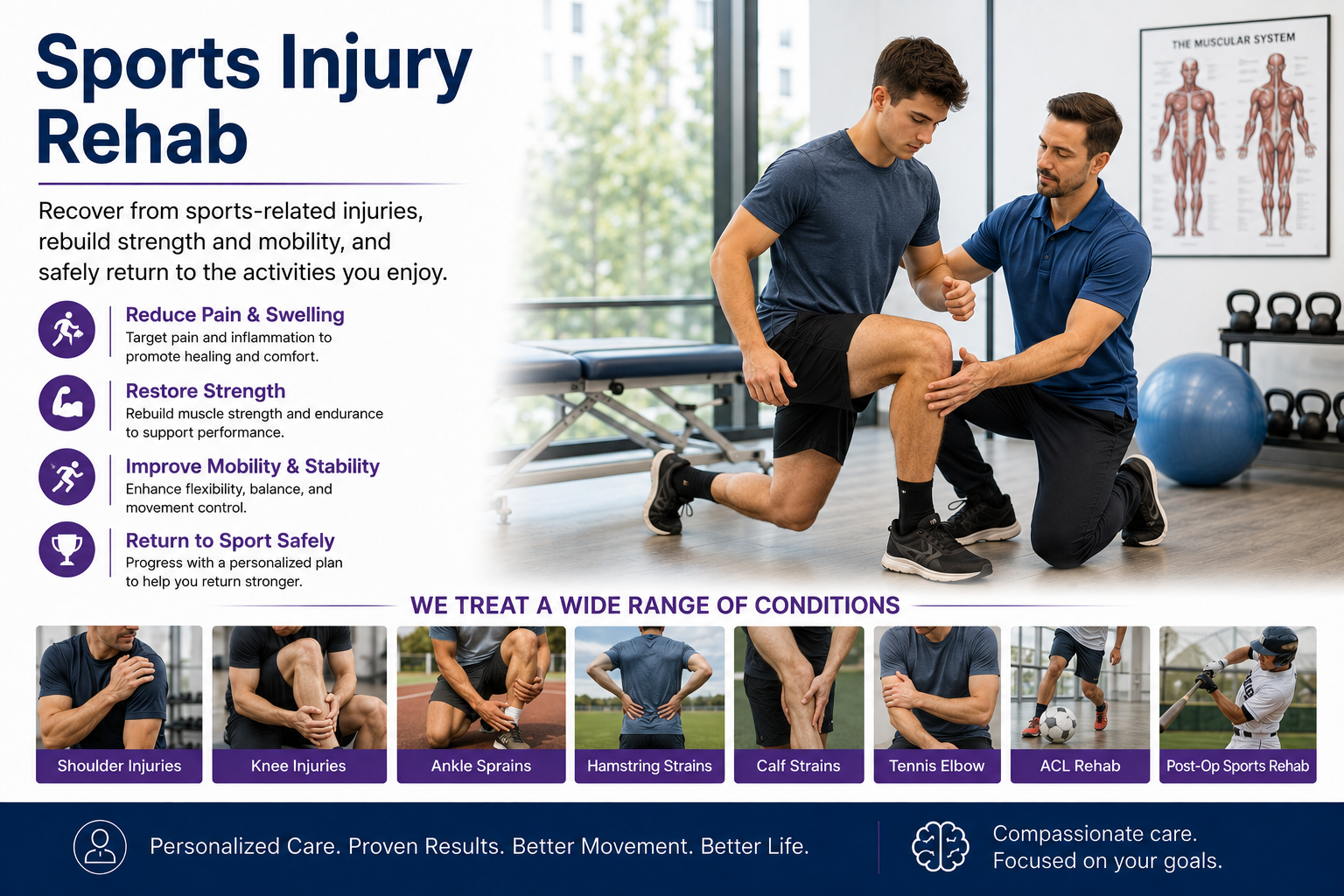 Sports injury physical therapy and rehabilitation for knee and orthopedic injuries in Sarasota, FL.

