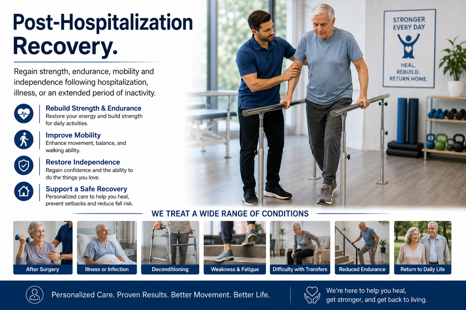In-home physical therapy after hospitalization to restore strength, mobility, and independence. Sarasota, FL.
