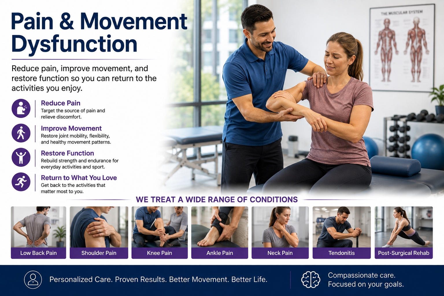 Physical therapy for pain and movement dysfunction at JointWorks Rehab in Sarasota, FL.
