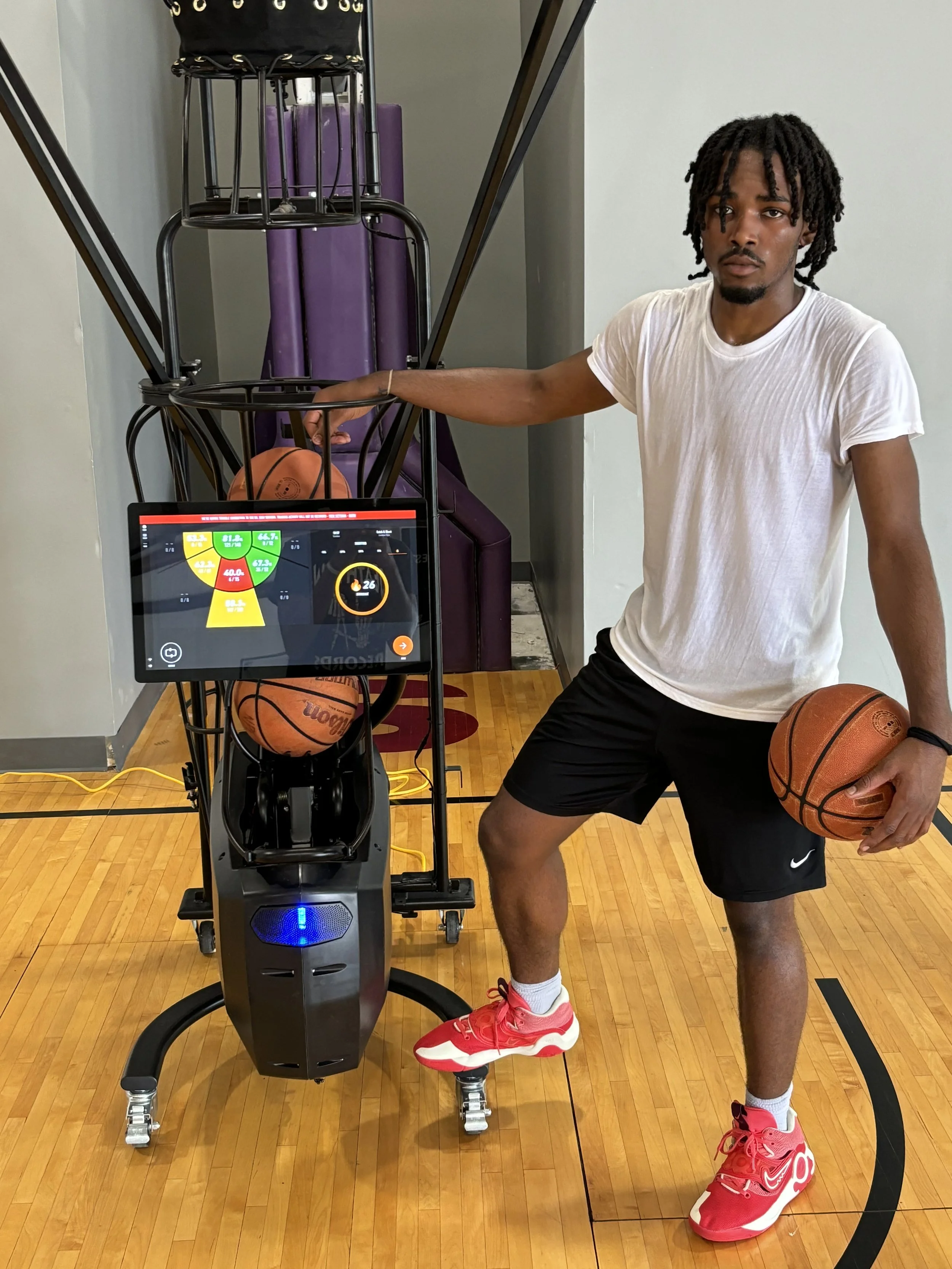 Monthly: Intermediate Package