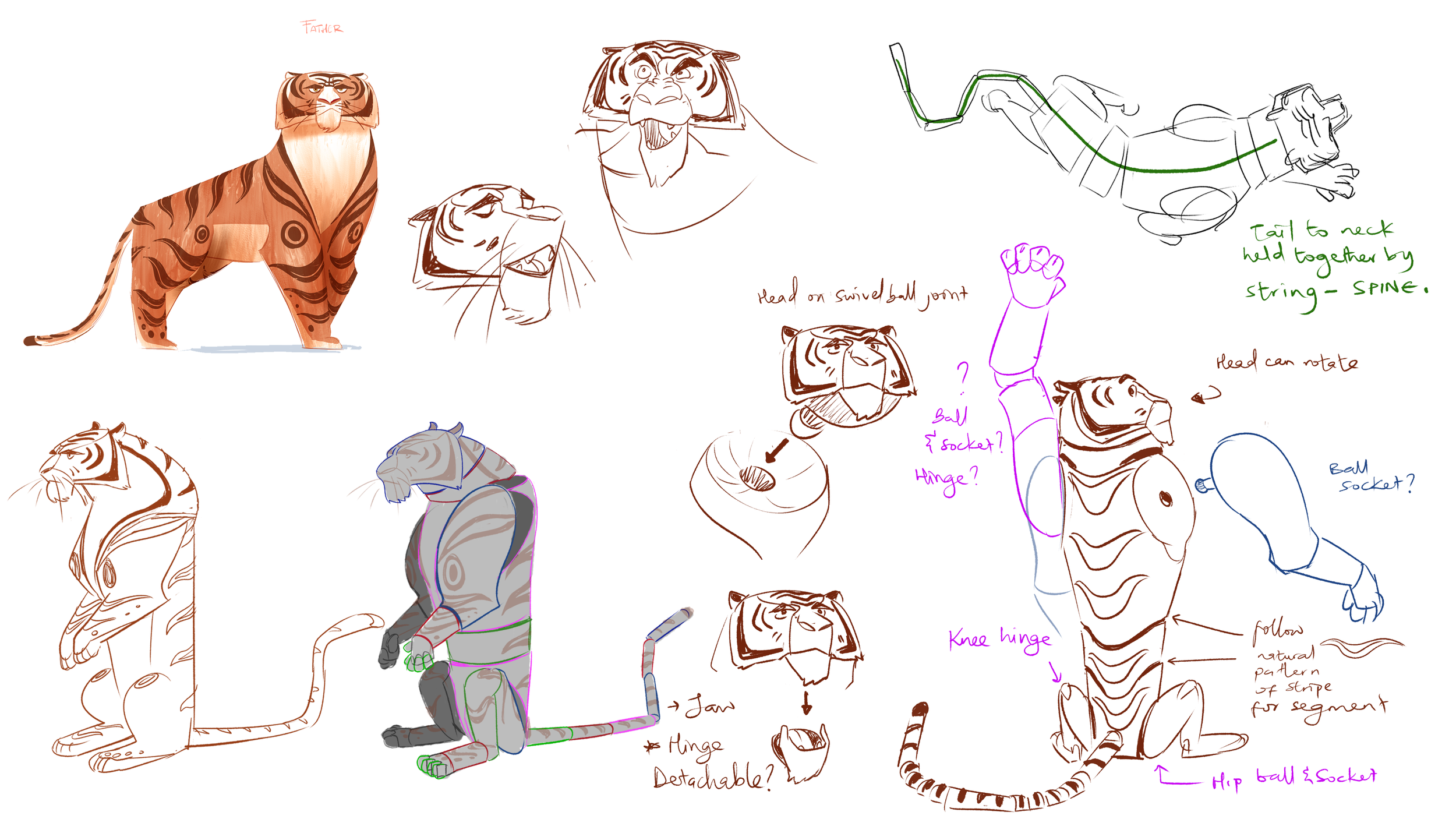 Tiger explorations.png
