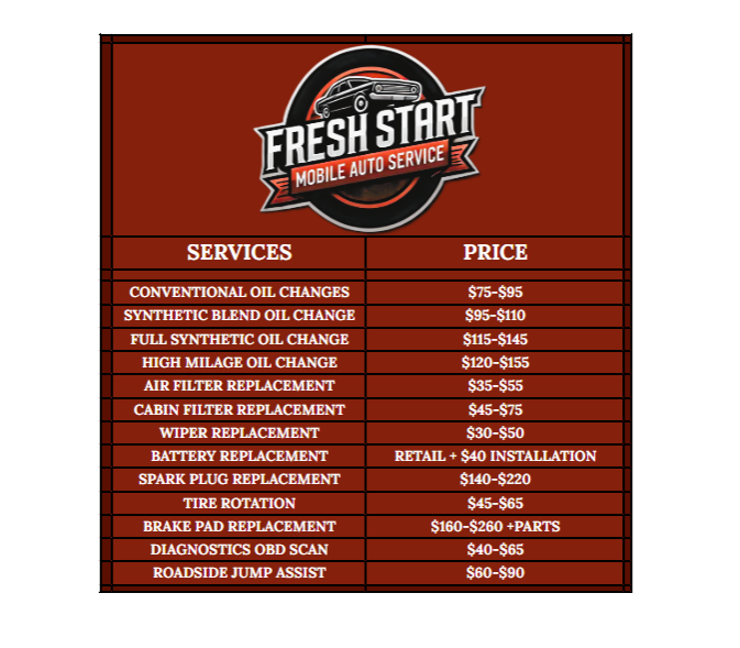 Give Me a Call! I am Happy to talk to you!