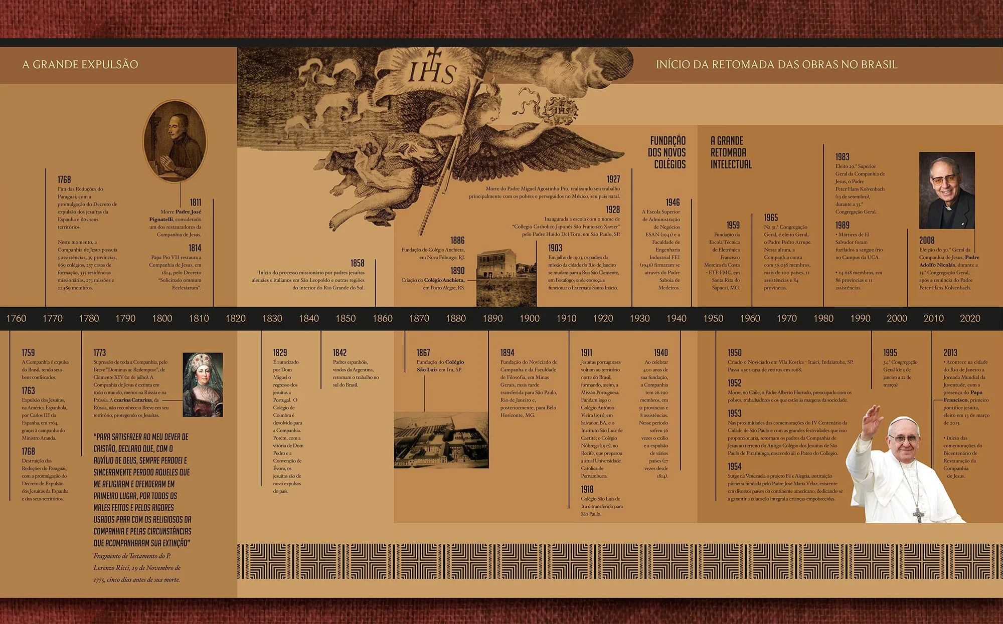 seq-painel-linha-do-tempo-jesuitas-brasil-02.jpg