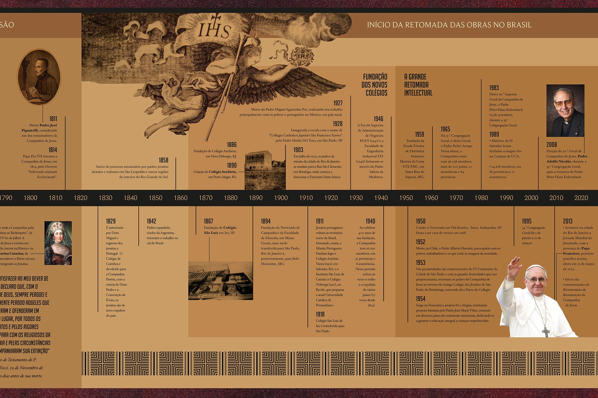 painel-linha-do-tempo-jesuitas-brasil-01.jpg