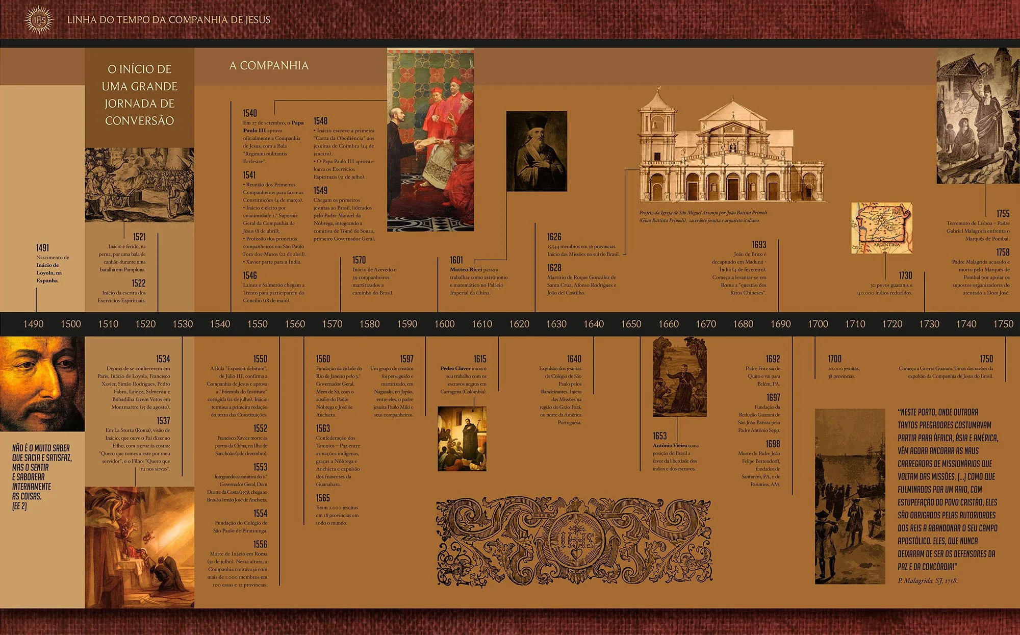 seq-painel-linha-do-tempo-jesuitas-brasil-01.jpg