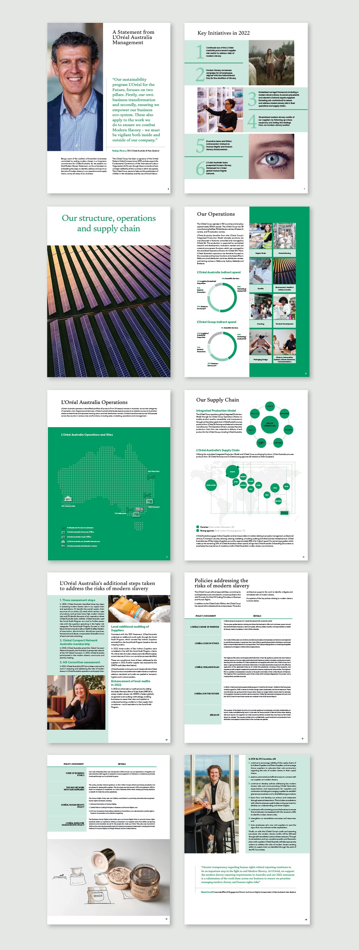 Collage of documents, charts, and photographs related to L'Oréal Australia's business operations, sustainability initiatives, supply chain, and policies.