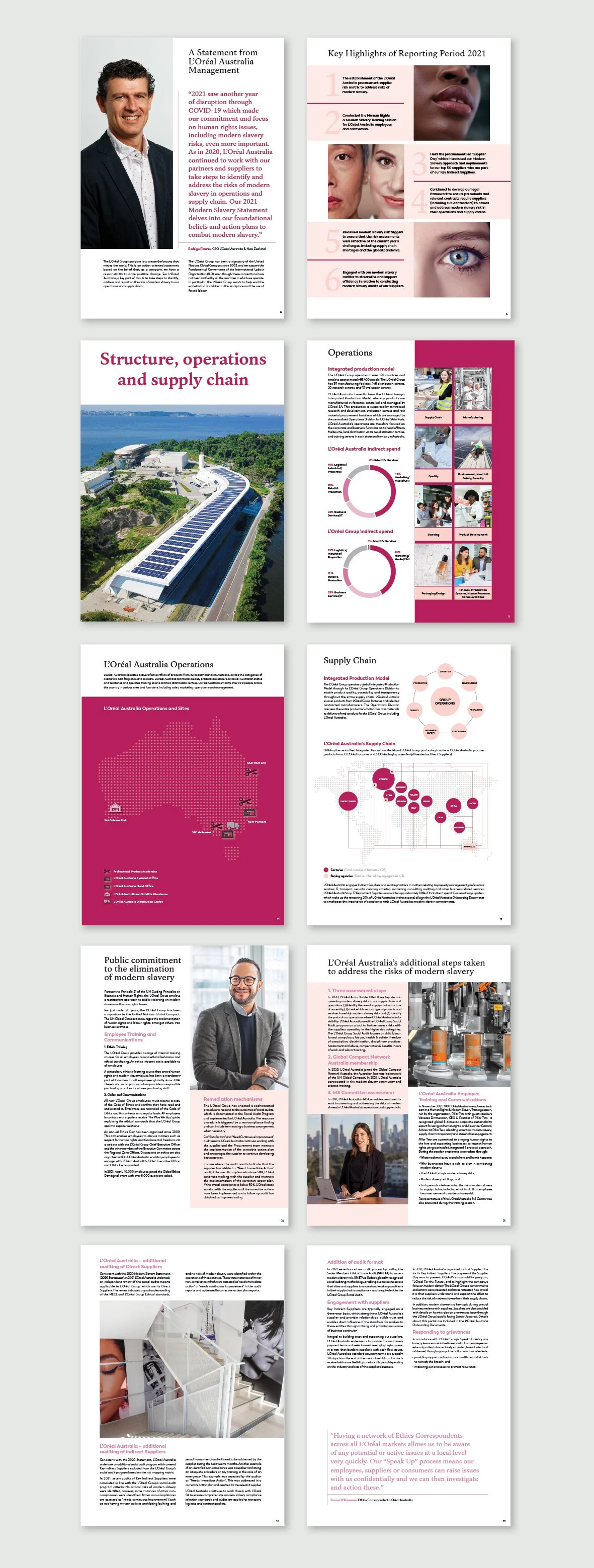 Collection of corporate presentation slides and reports about L'Oréal Australia's operations, strategy, supply chain, modern slavery commitments, and management team, featuring charts, maps, and photos of people and facilities.