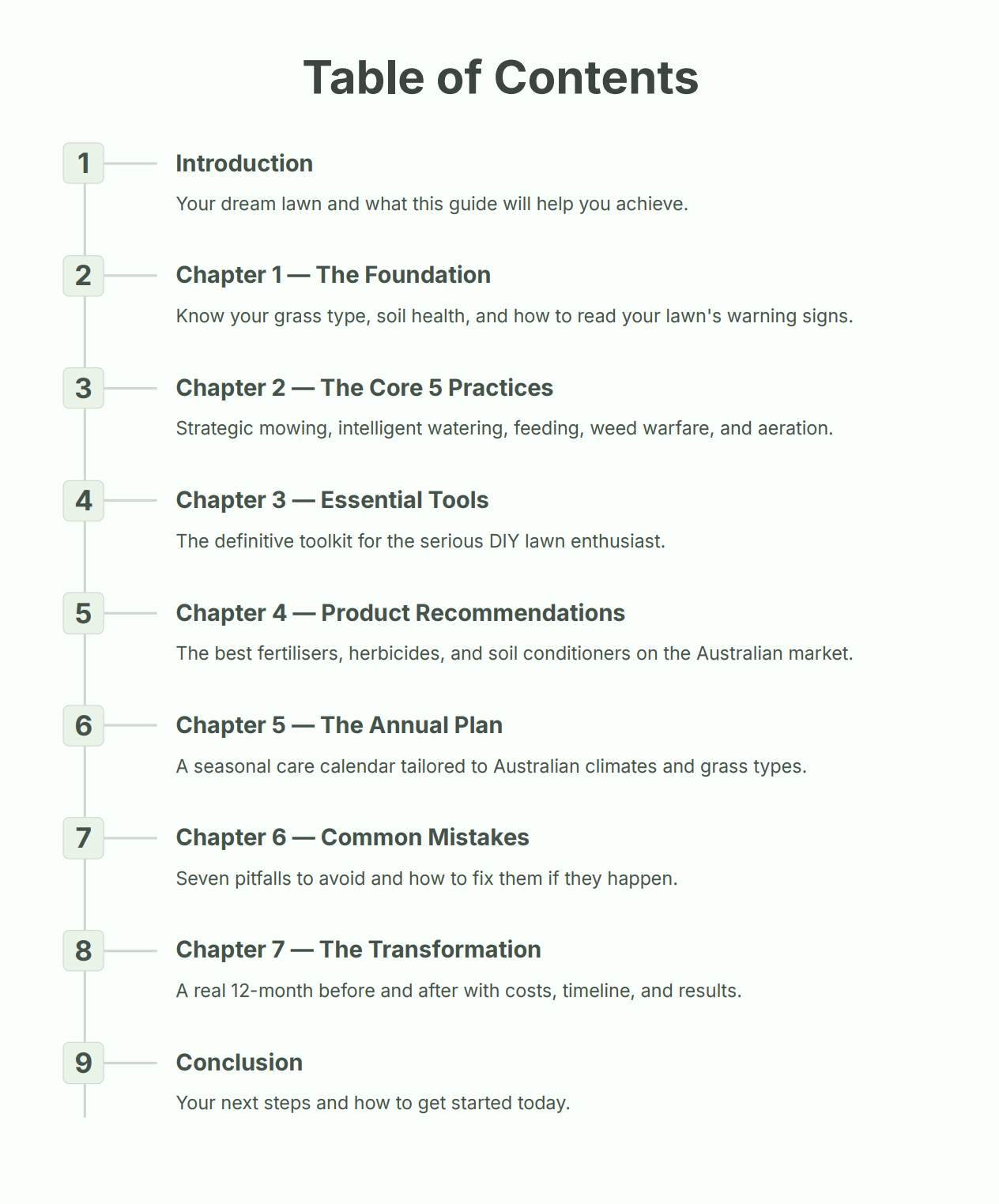 Screenshot 2026-03-15 at 3.02.56 pm.png