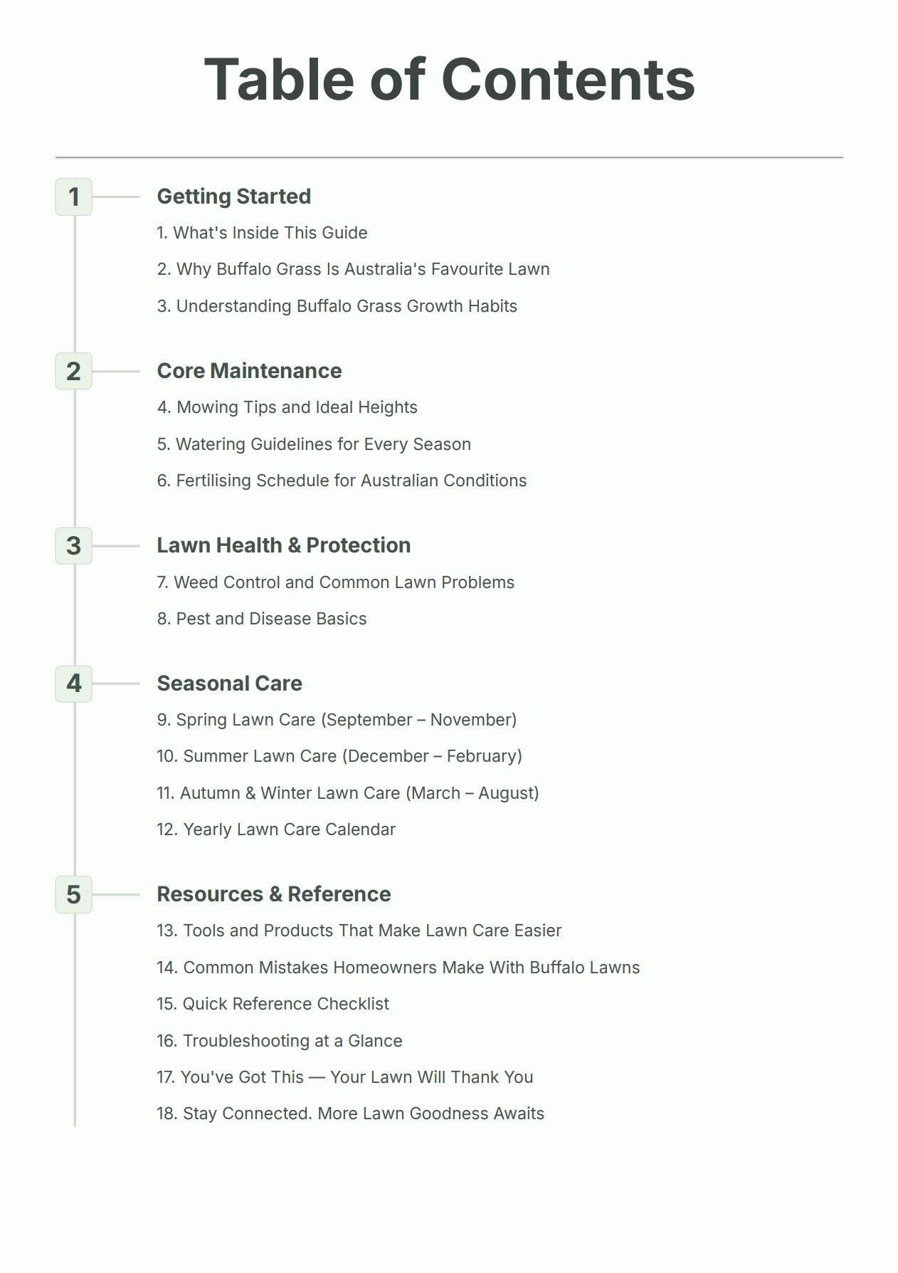 Screenshot 2026-03-15 at 6.17.49 pm.png