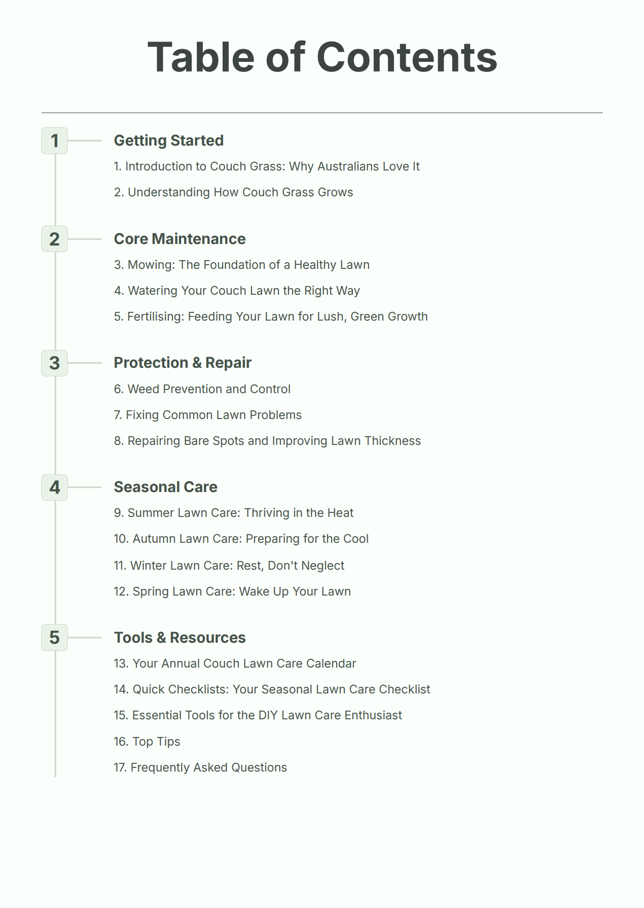 Screenshot 2026-03-15 at 2.53.13 pm.png