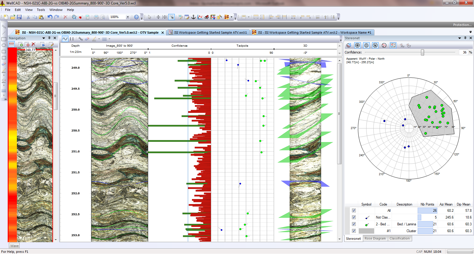 Televiewer, optical televiewer, acoustic televiewer, OTV, ATV, structural interpretation, mineralisation, rare earths, copper, gold, uranium, downhole geophysics.
