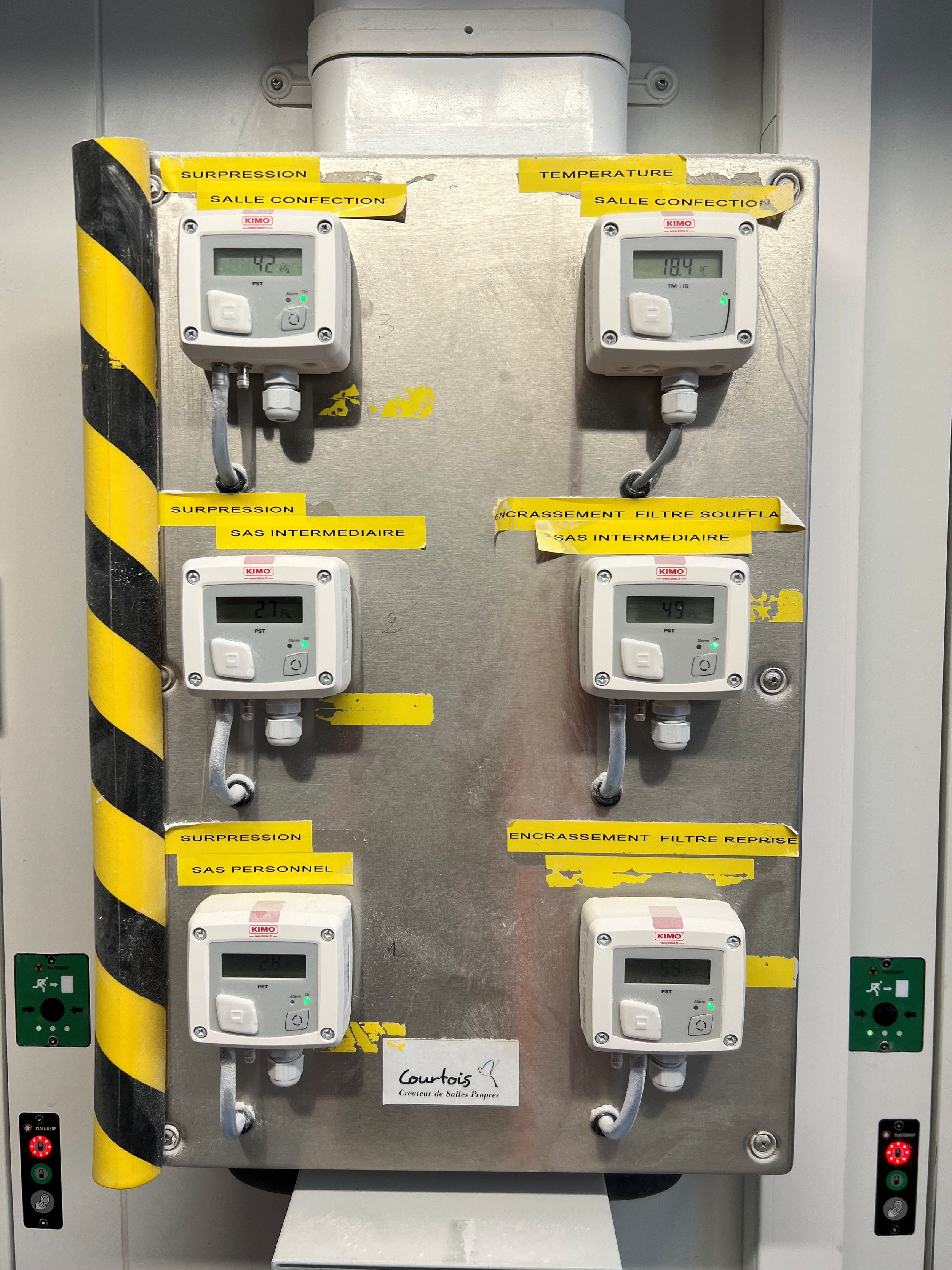 Clean room in Pharmaceutical Industry