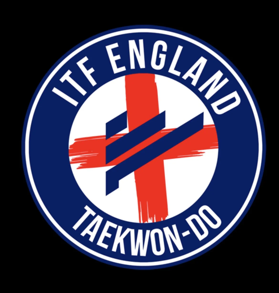 ITF England Championships