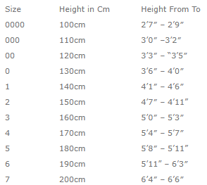 size & Code.png