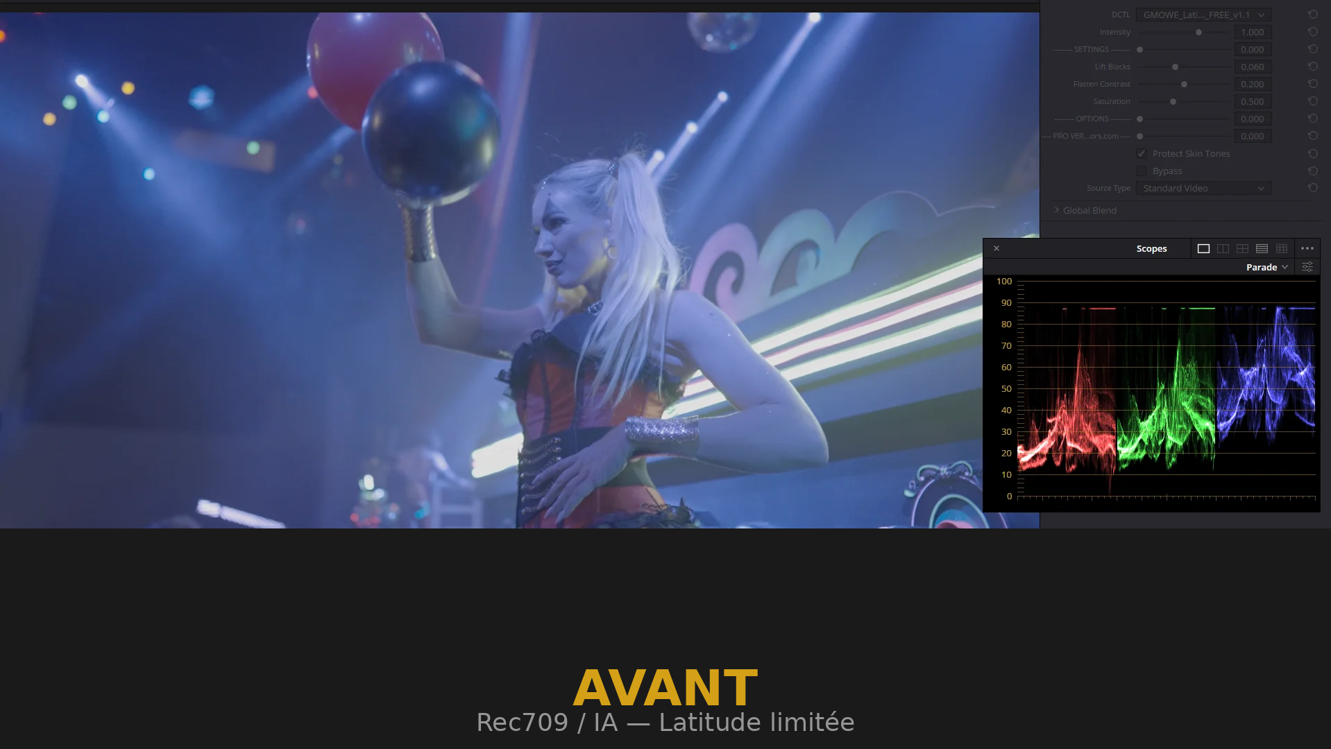 Avant → LATITUDE → Après. Trois étapes pour libérer ta créativité.