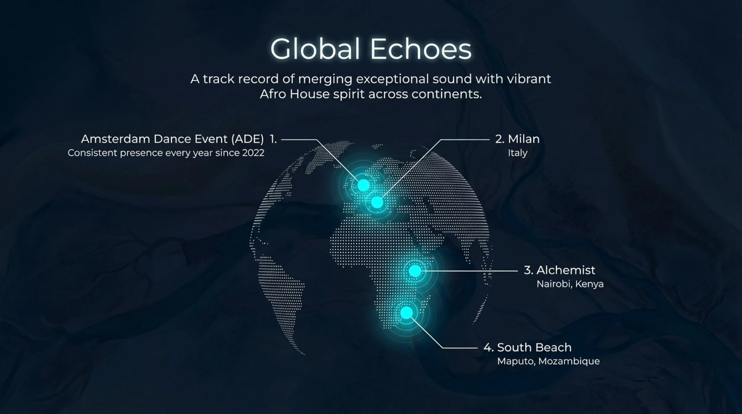 A digital graphic titled 'Global Echoes' shows a stylized world map with four locations marked with glowing blue dots. The locations are Amsterdam Dance Event in the Netherlands, Milan in Italy, Nairobi in Kenya, and Maputo in Mozambique. Lines connect these points to their descriptions on the left and right sides of the map.