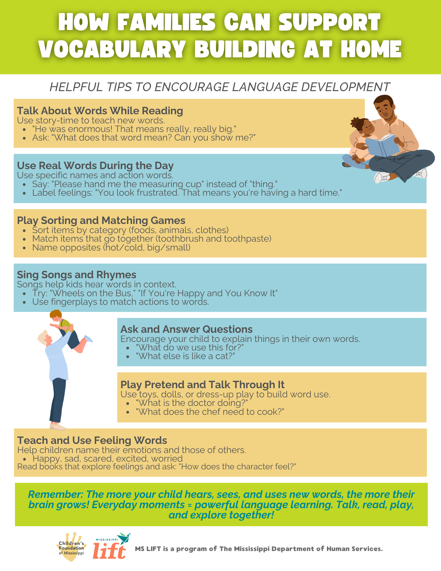 How Families Can Support Vocabulary building at Home