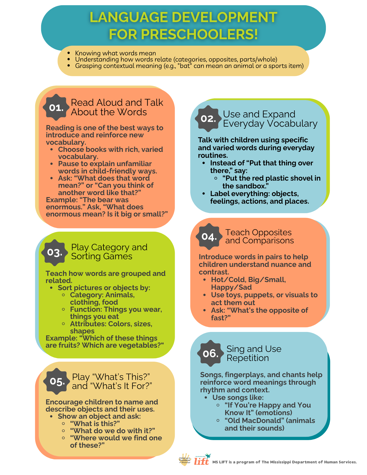 Language Development Activities for Preschoolers: Tips for Educators
