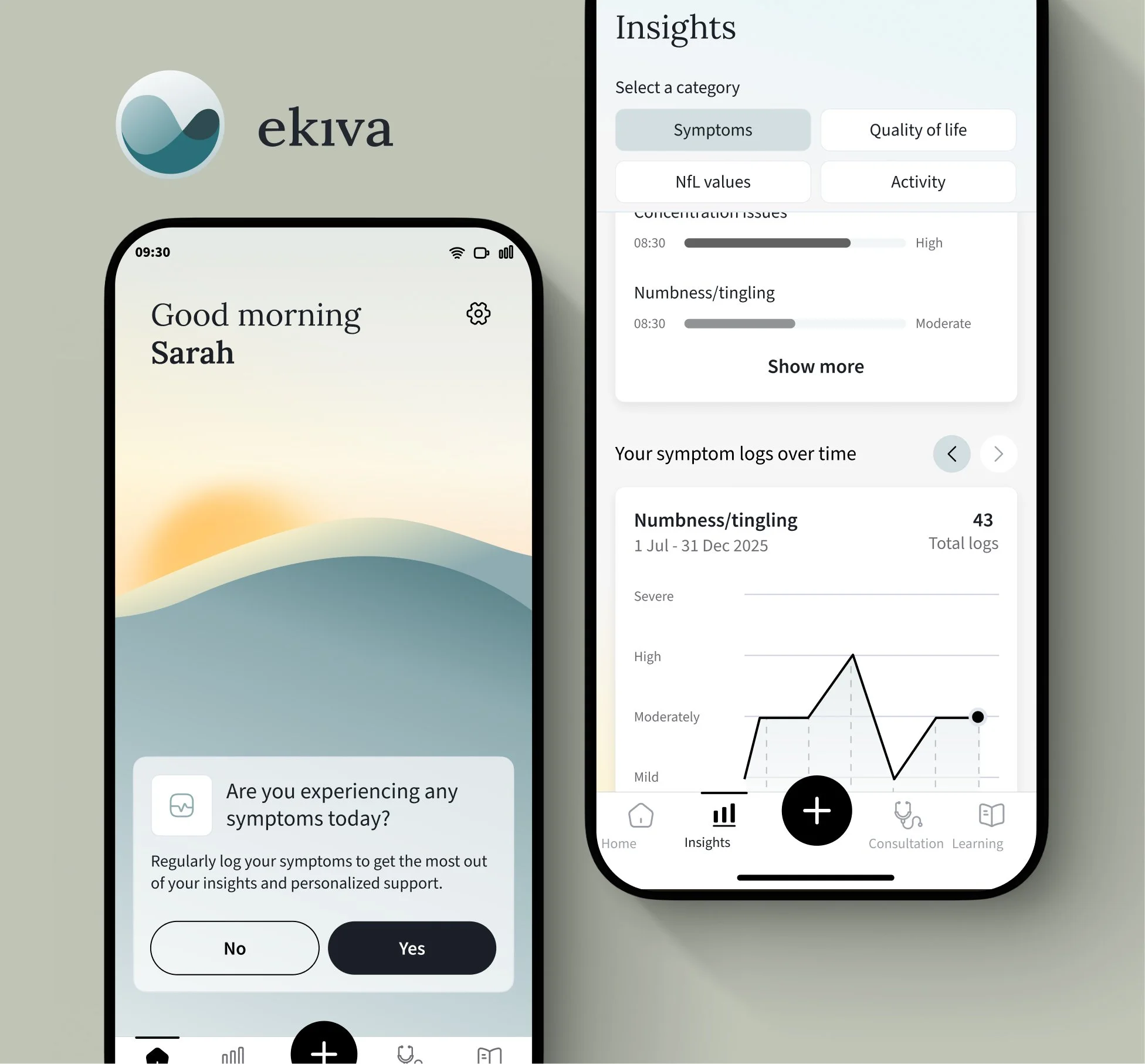 Two phone screens showing Ekiva's home screen and insights screen float on a green background. The Ekiva logo is in the top left corner.