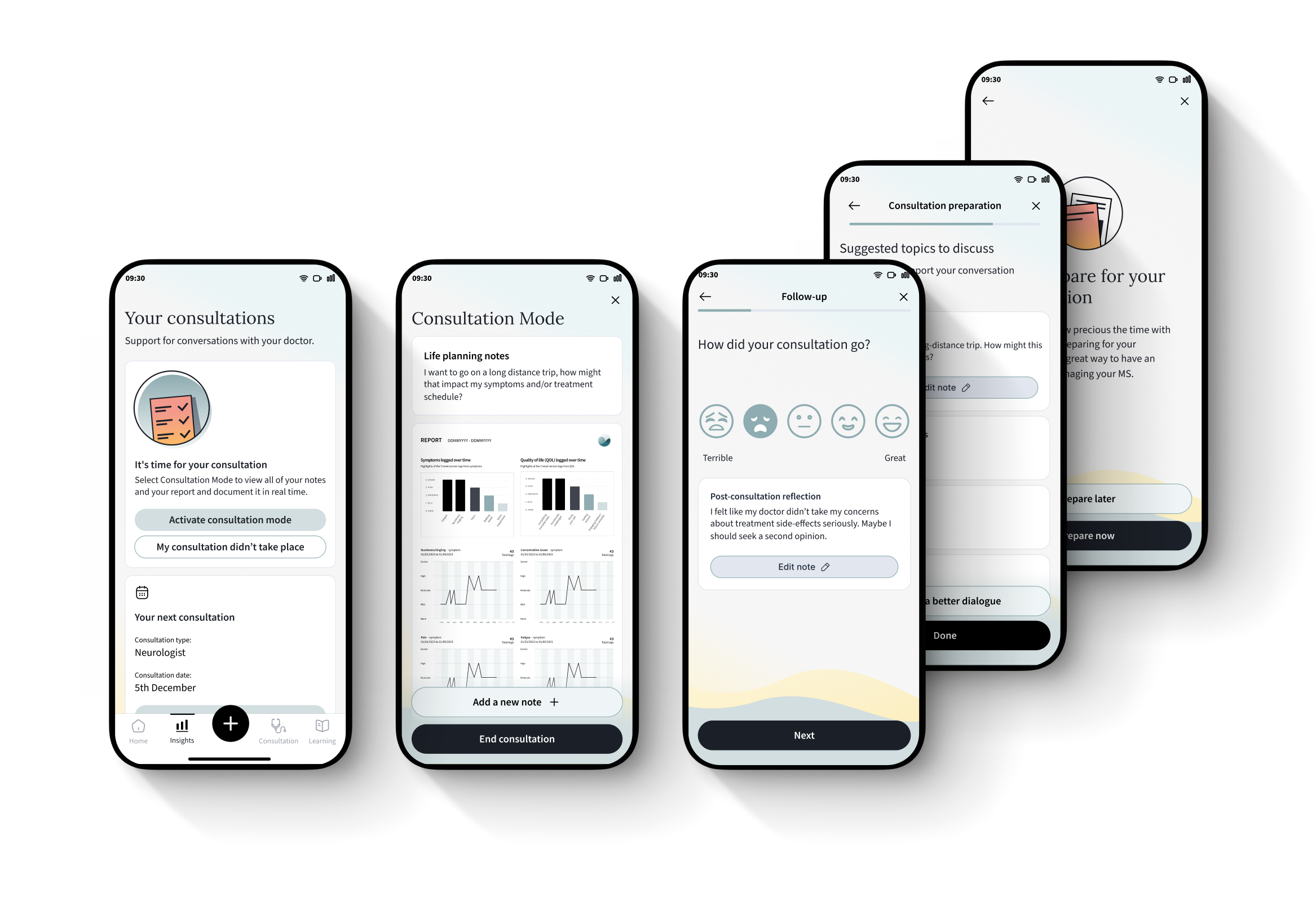Five screens showing consultation schedule, a data visualisation report and follow-up questions such as "How did your consultation go?"