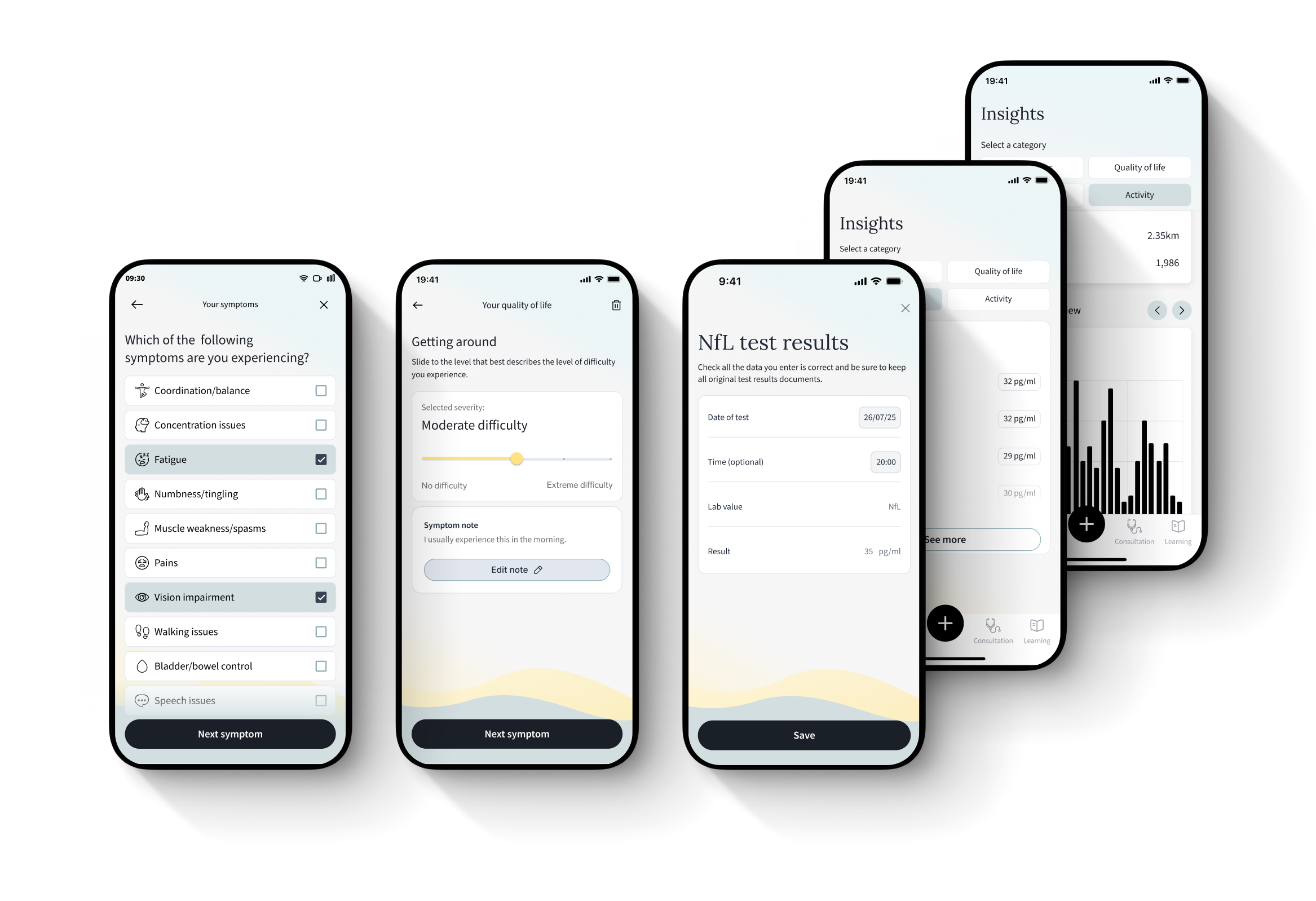 Five screens of symptom lists, symptom severity, NfL test results and data visualisations.