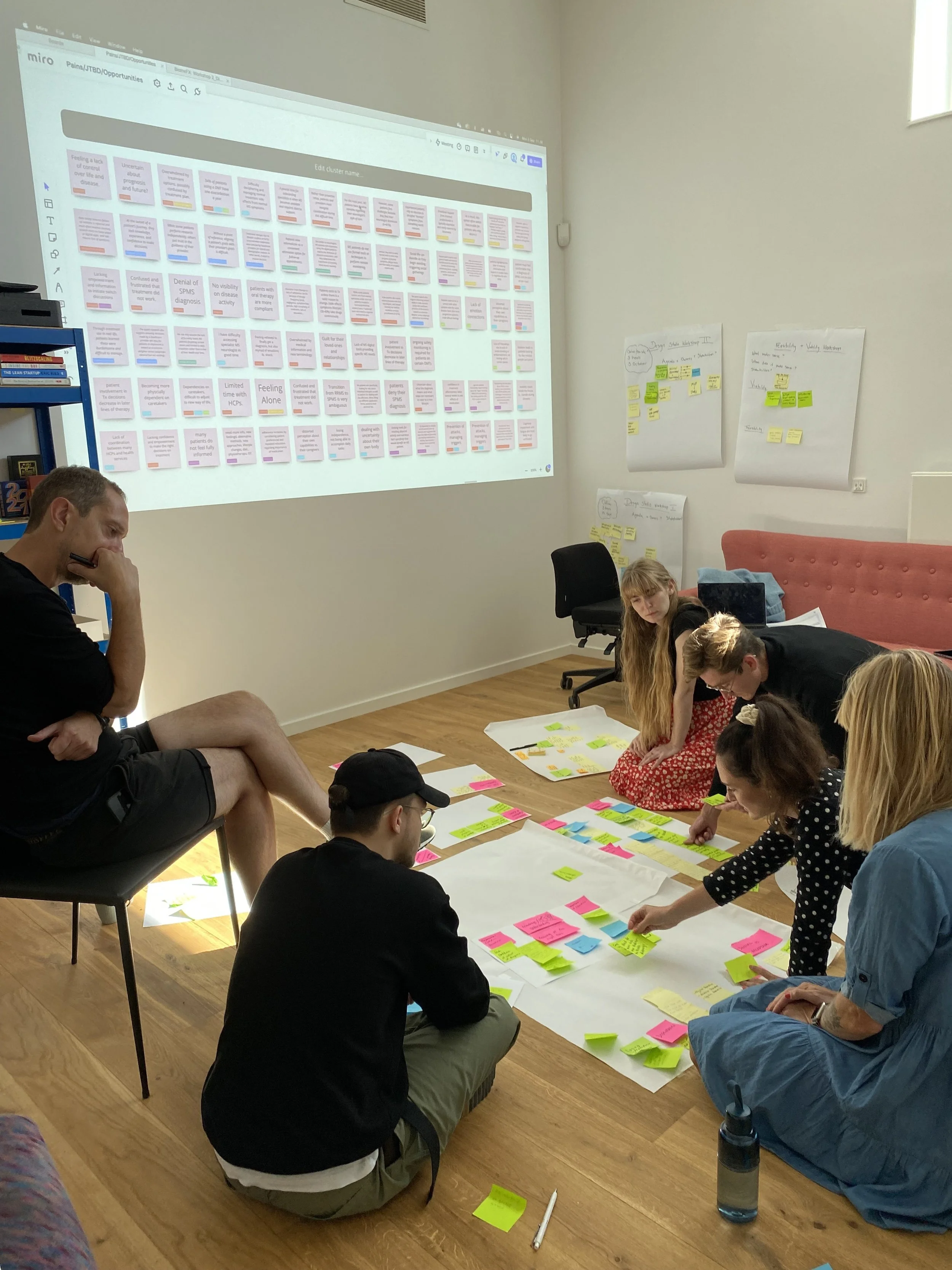 Six people are sitting on the floor around large white sheets of paper and post-it notes. A projection of post-it notes is on the wall in front of them.