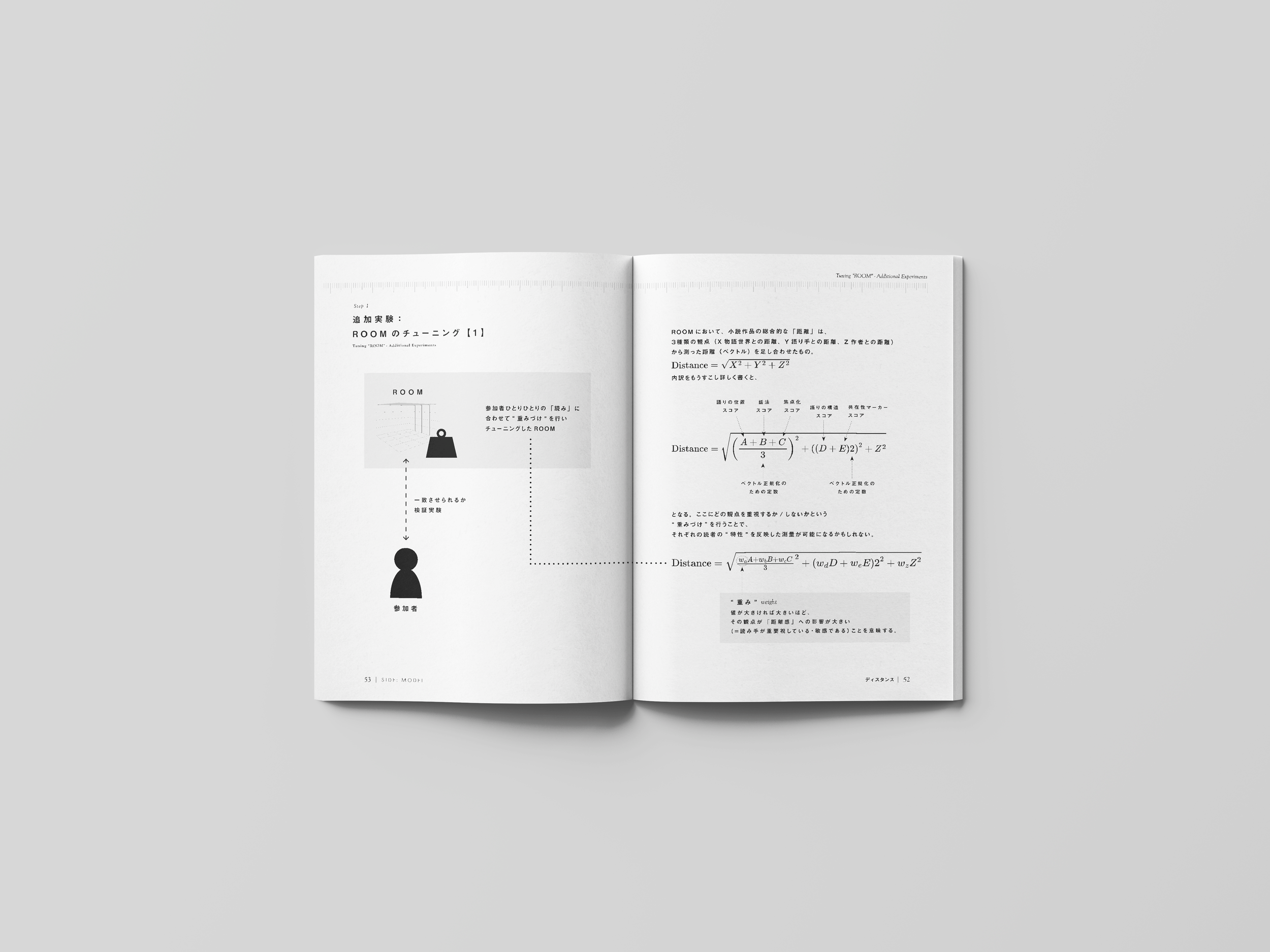 同人誌の一ページ。左側に図解と説明、右側に数式と解説が書かれている。