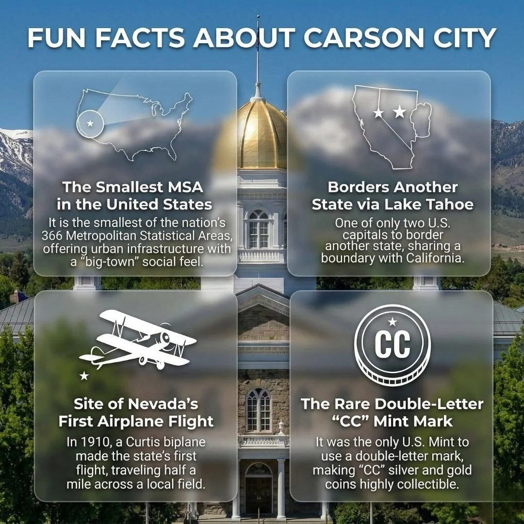 Infographic for Fun Facts and Trivia About Carson City
