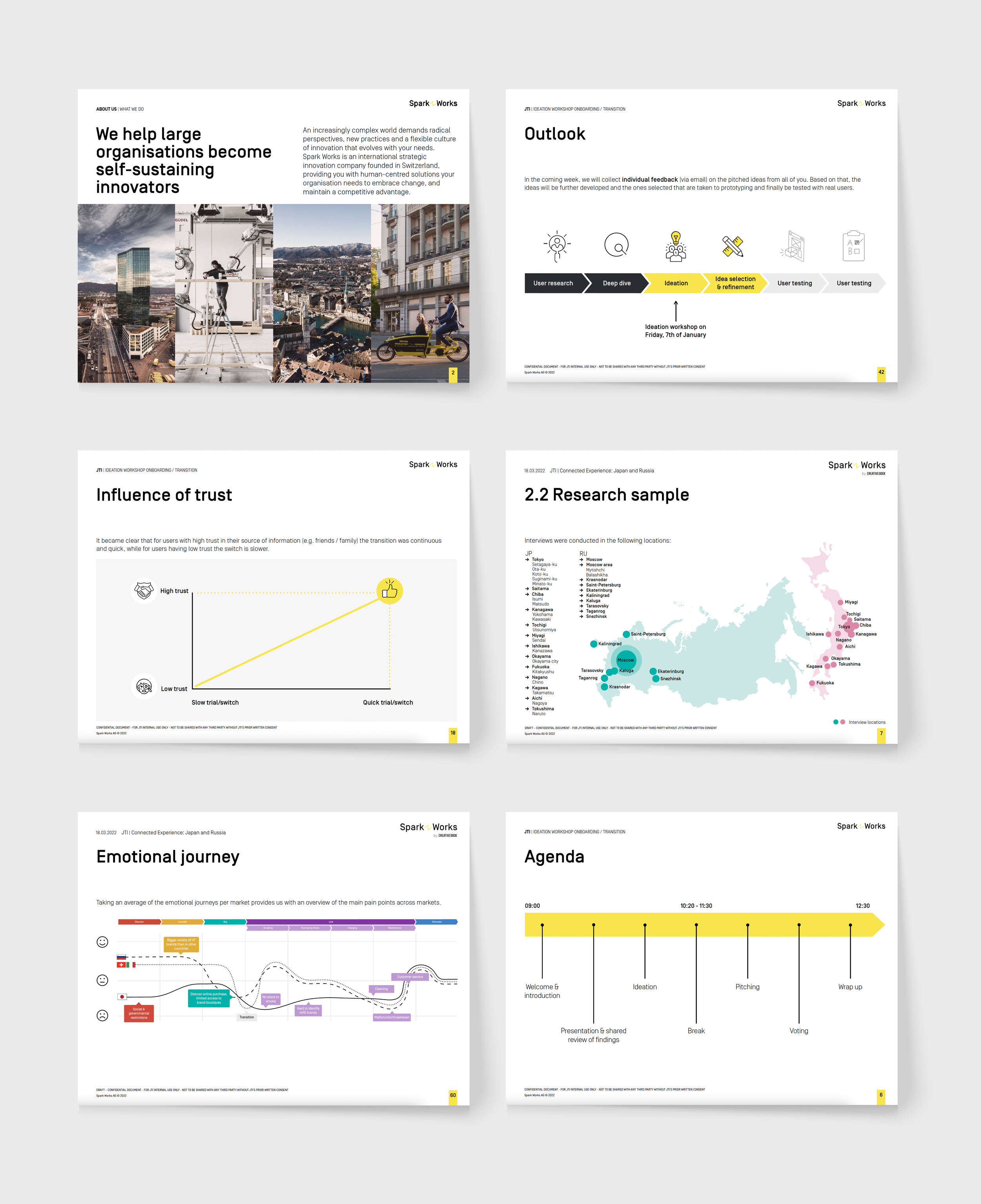 Presentation SW2.png