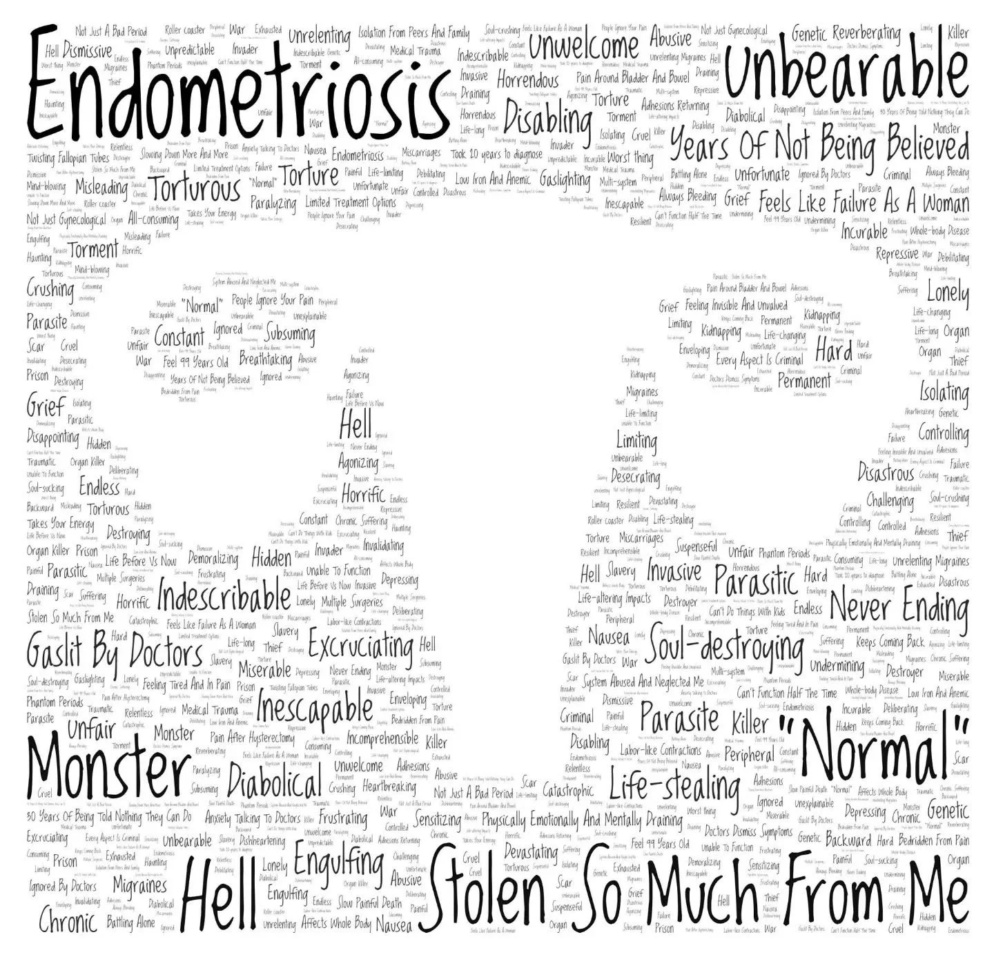 March is Endometriosis awareness month 
Sending prays and positive vibes to all my fellow endometriosis warriors ✨️ 

This is what endometriosis feels like, straight from the people living it. Because sometimes the only way to understand something is