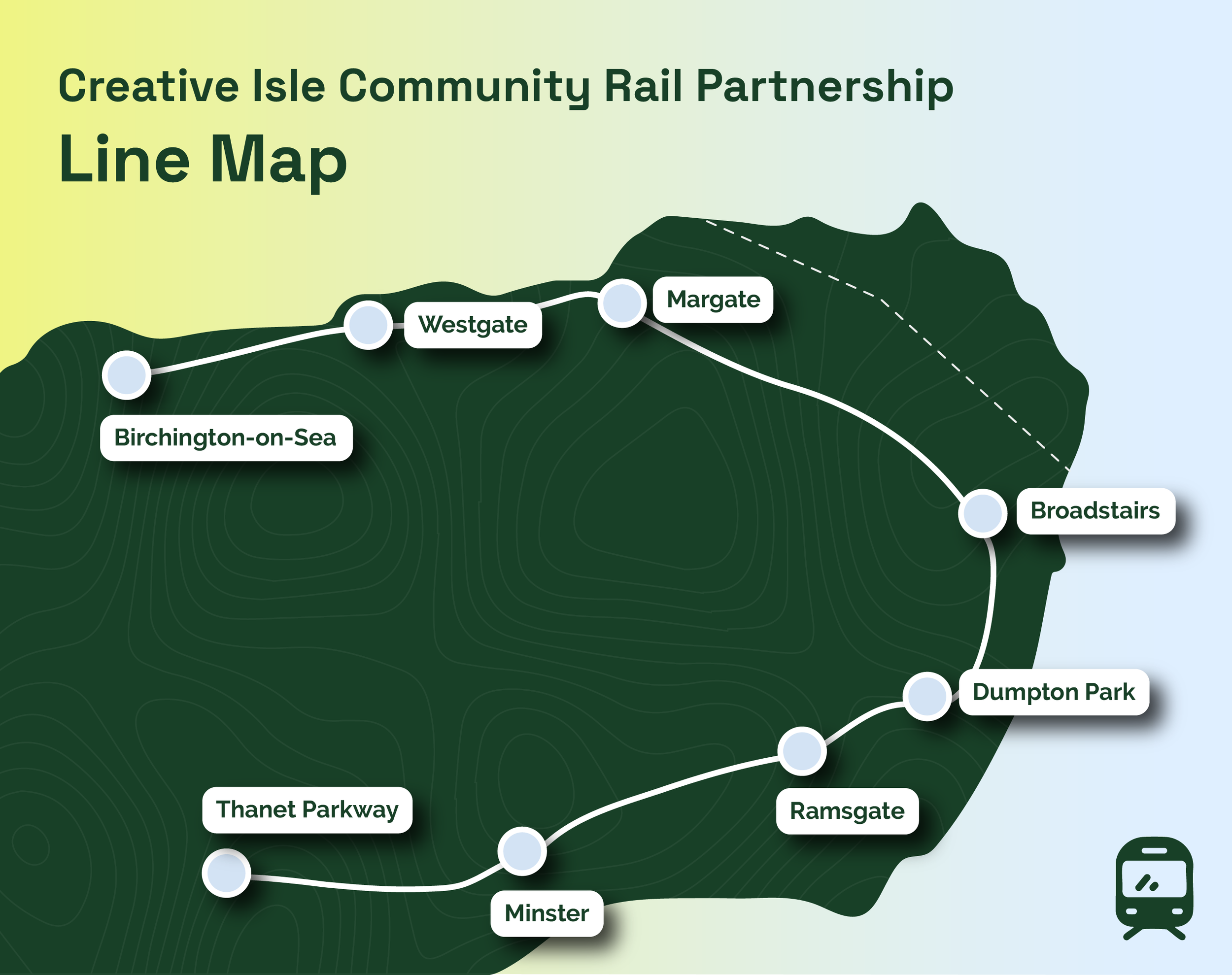 Line Map showing the 8 train stations that make up the Creative Isle Commuity Rail Partnership from Birchingon-on-Sea to Broadstairs, including stops at Westgate, Margate, Dumpton Park, Ramsgate, Thanet Parkway, and Minster.