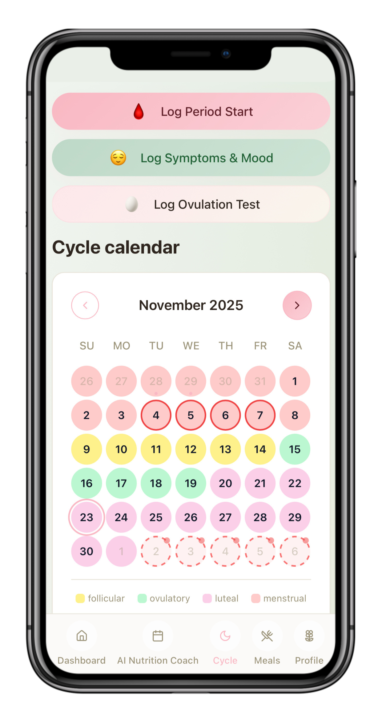 A mobile app displaying a menstrual cycle calendar for November 2025, with color-coded days: pink for menstrual, yellow for follicular, green for ovulatory, and purple for luteal phases, along with options to log period start, symptoms, mood, and ovulation tests.