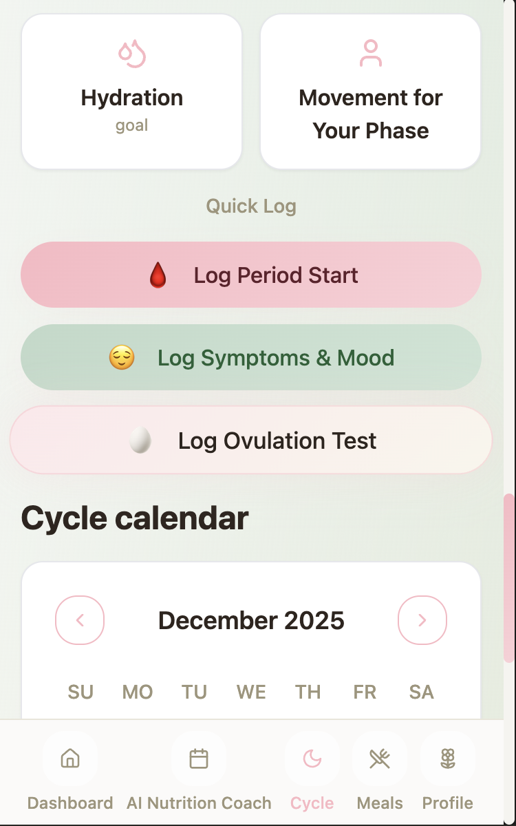 Mobile app screen for tracking menstrual cycle with options to log period start, symptoms and mood, ovulation test, cycle calendar for December 2025, and navigation icons at the bottom for Dashboard, AI Nutrition Coach, Cycle, Meals, and Profile.