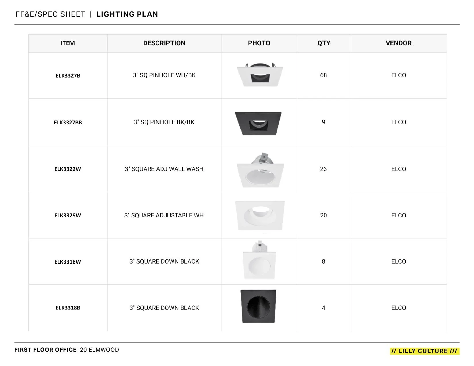 Spec Sheet showing items to order with photos