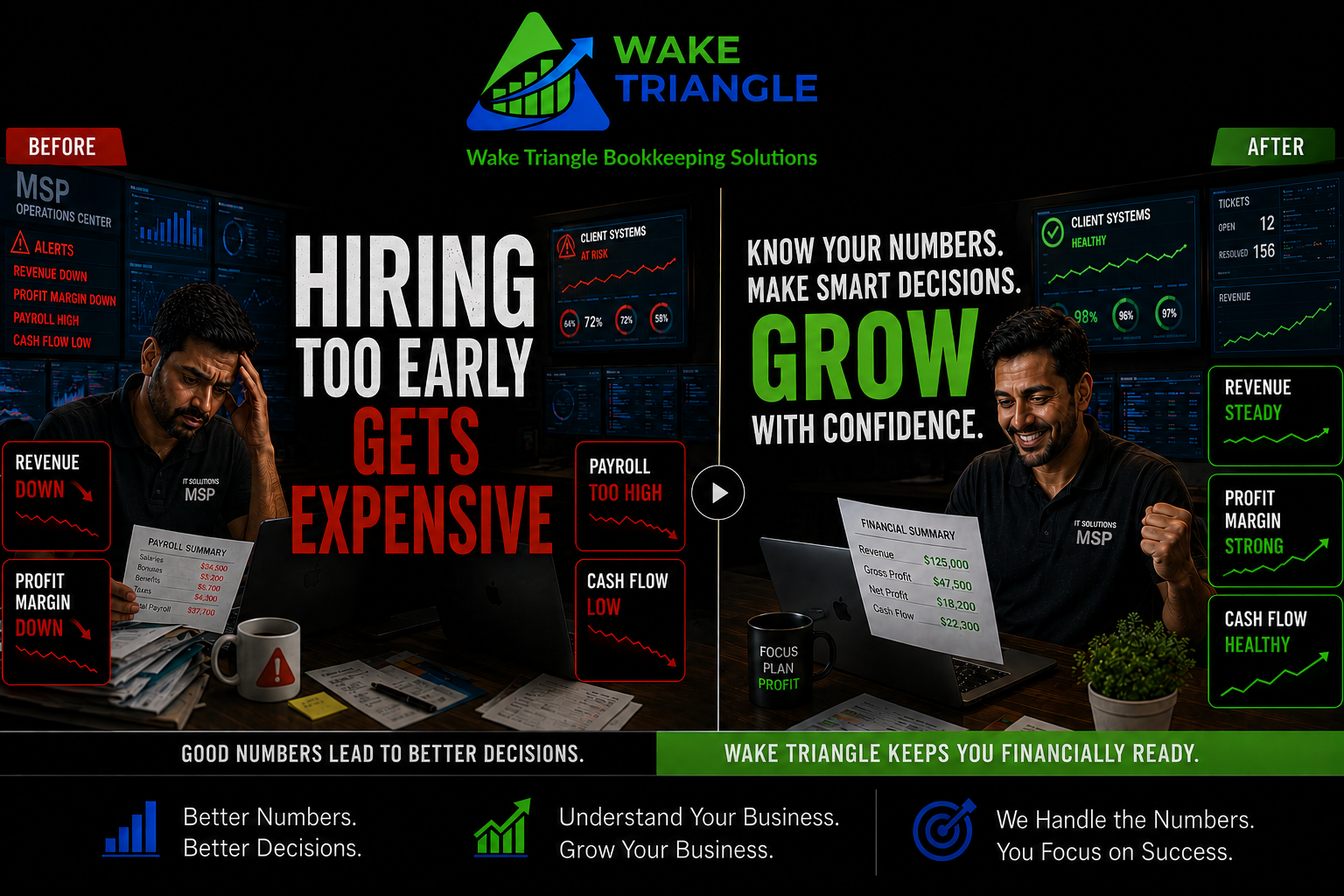 The Real Cost of Hiring Before Your Margins Are Ready