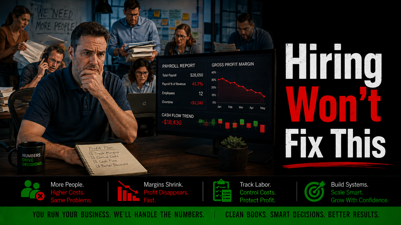 The Hidden Financial Cost of Reactive Hiring