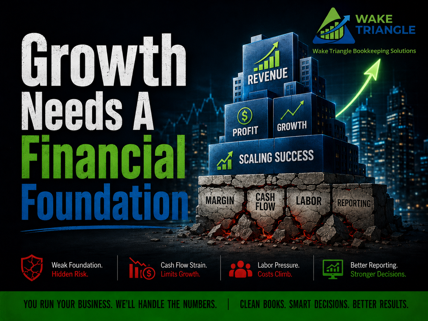 Scaling Without Financial Structure Creates Expensive Problems