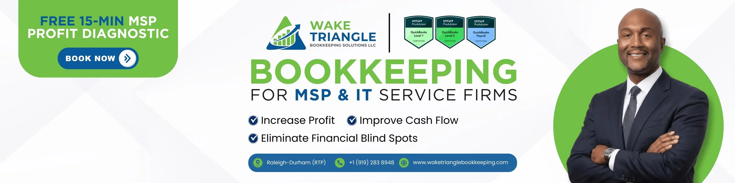 Financial dashboard analyzing MSP service profit margins, labor cost, technician utilization, and recurring revenue