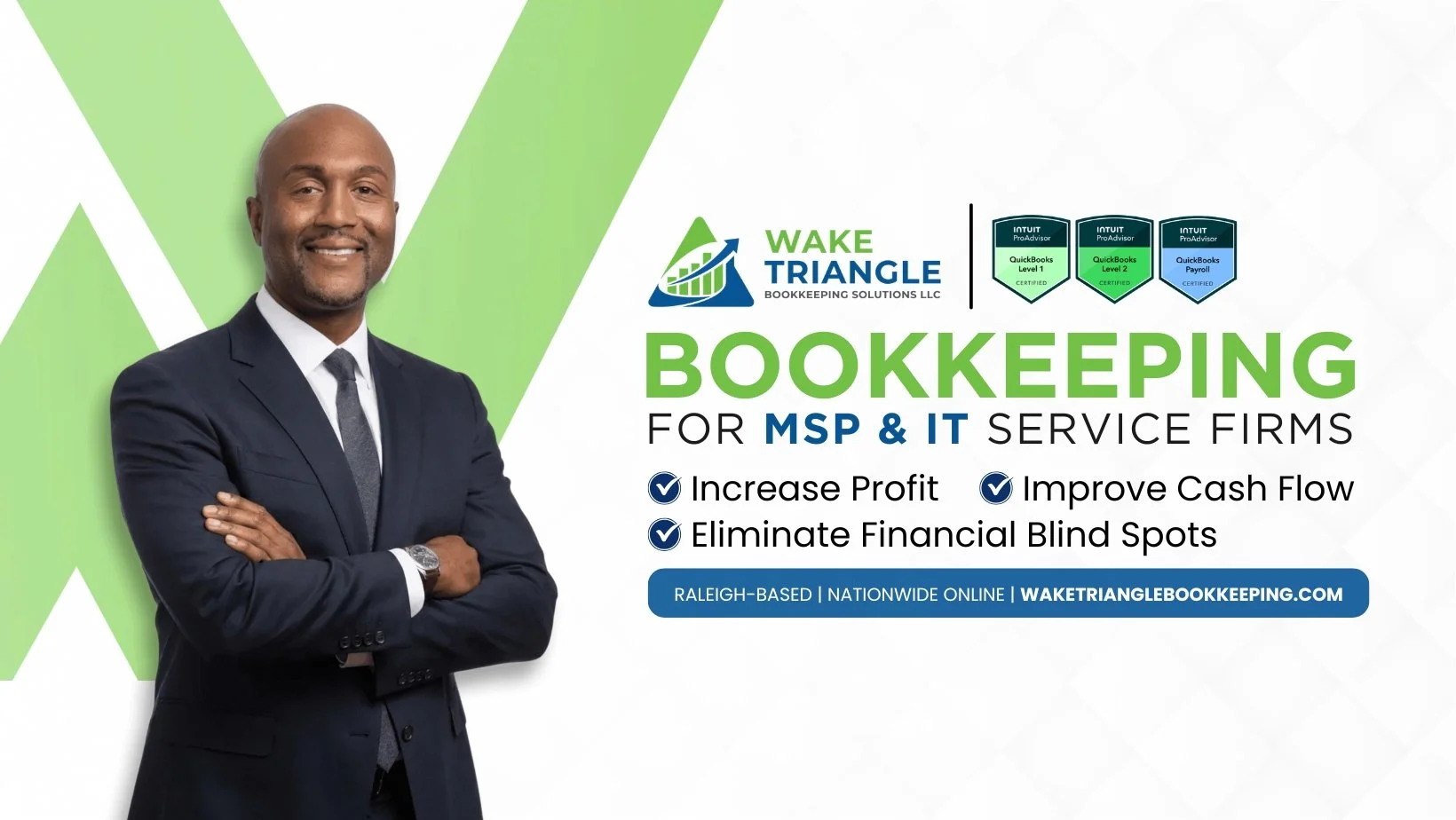 Financial dashboard showing MSP service gross margin, technician utilization, and labor cost per client.